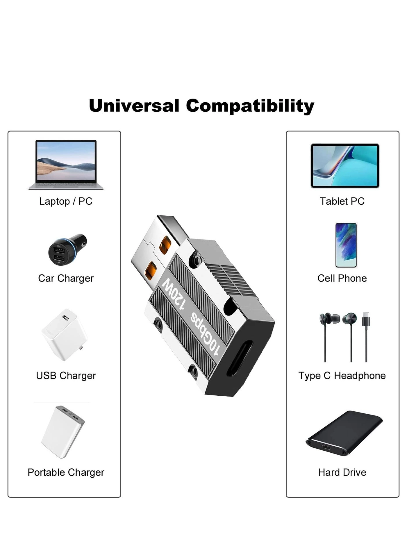 Charge Cable 120W USB-A to USB-C Zinc Alloy (2-Pack)