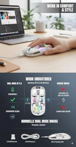 Wireless Gaming Mouse - Wireless