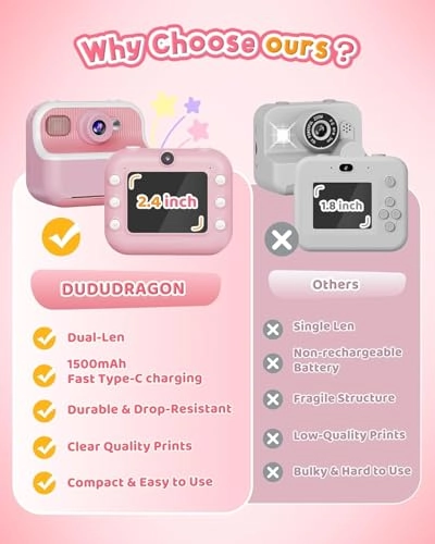 Instant Print Camera - 1080P 32GB Inkless Thermal Printing