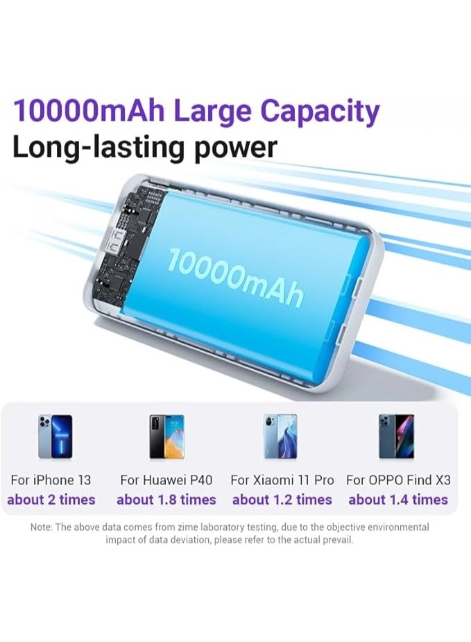 B225 - 10000 mAh 22.5W Fast-Charging 1 USB-A