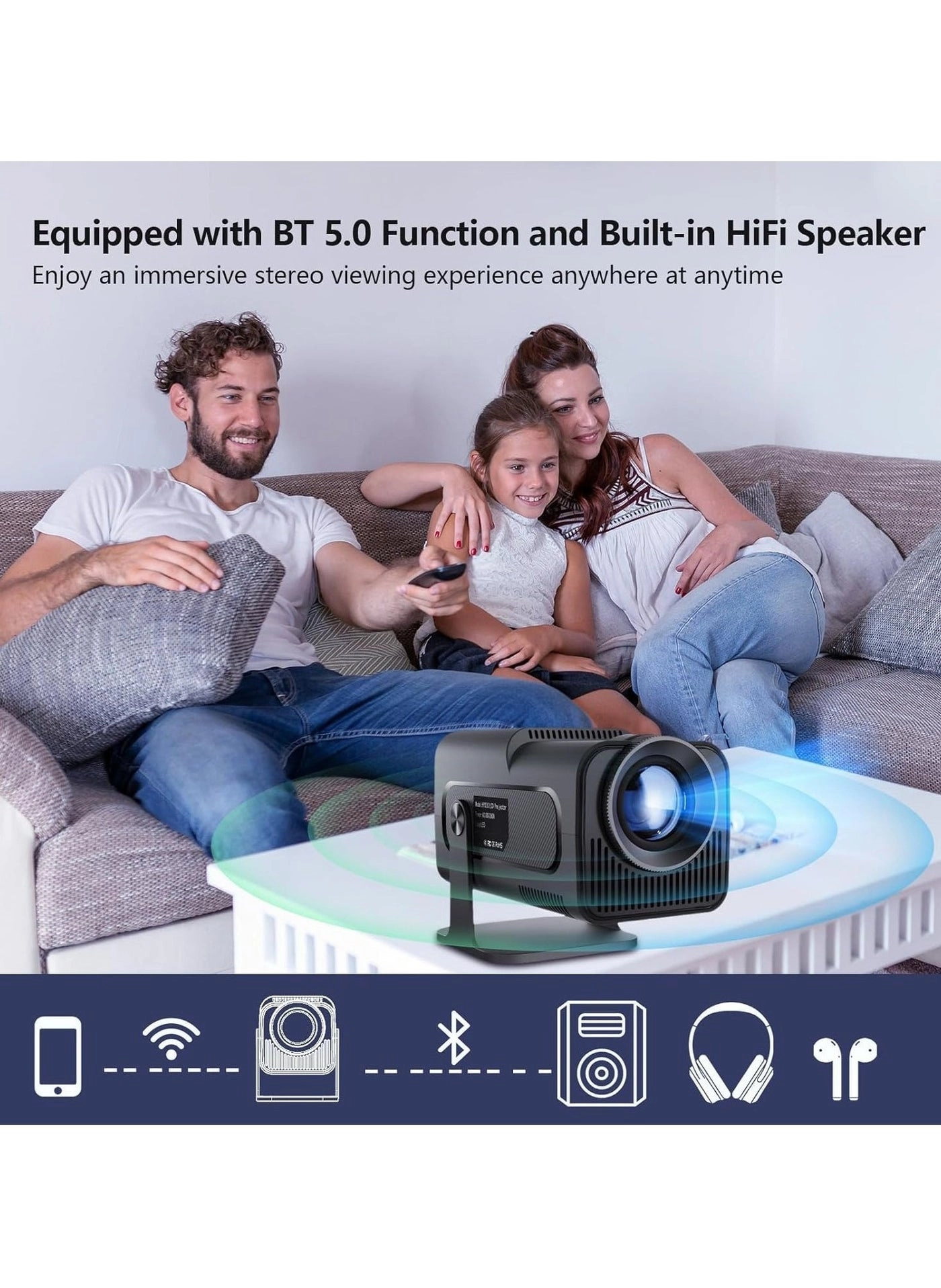Smart 5G Portable Projector - HD 1080P