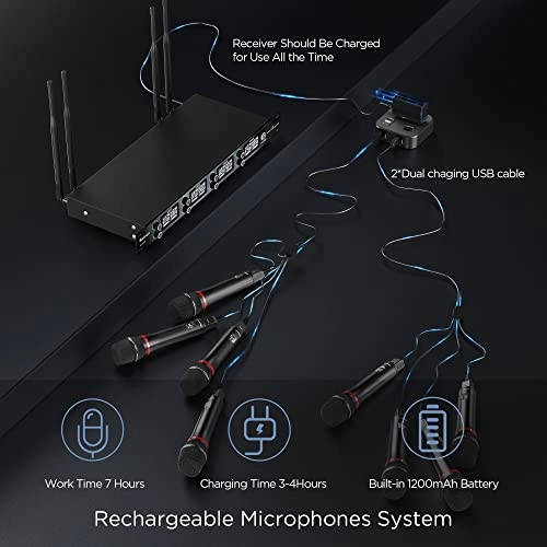 Wireless Microphone System - 8-Channel UHF
