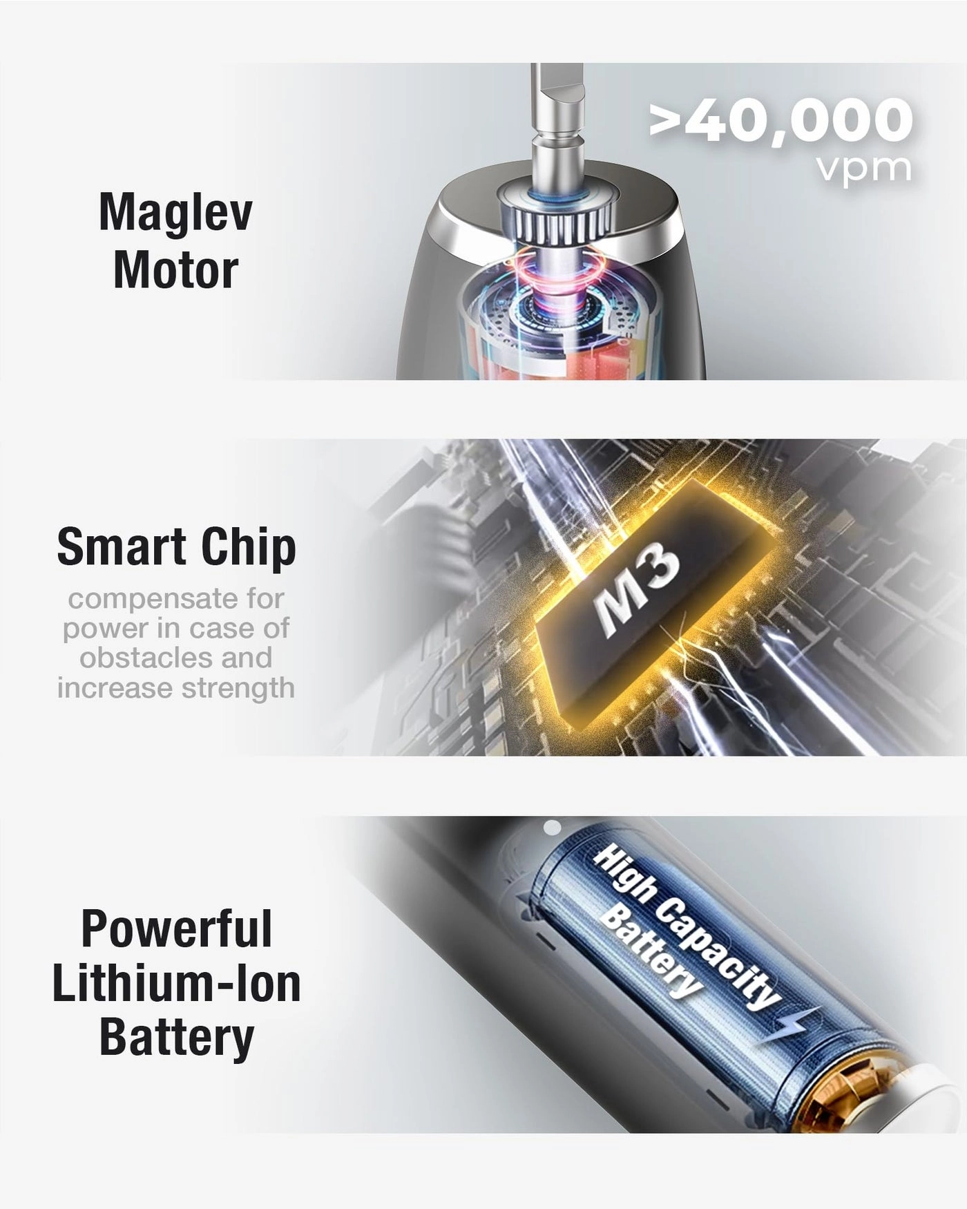 Sonic Electric Toothbrush - 6 Brush Heads 90-Day Battery