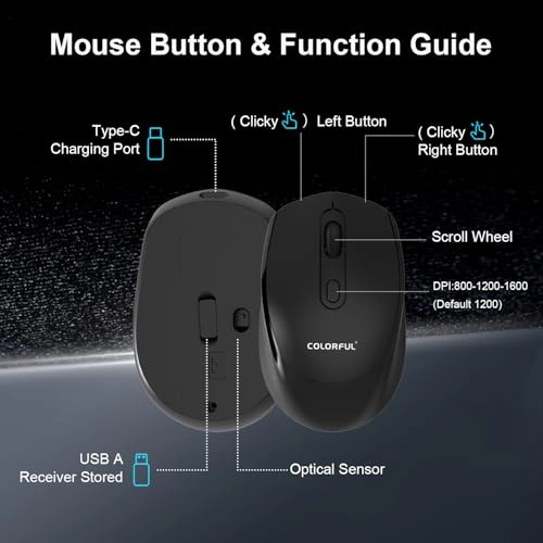 Compact Mouse - Bluetooth, USB