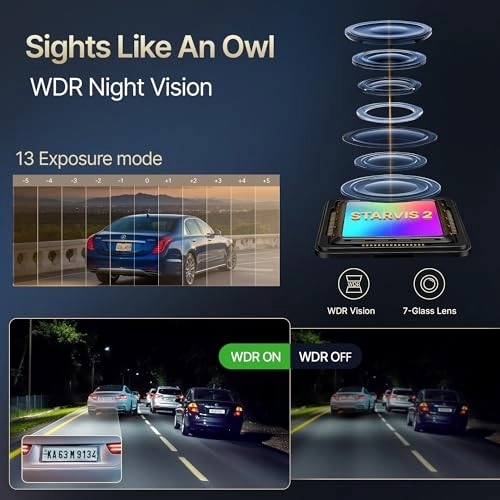 RoadEye 4.0 - 2160p 30FPS