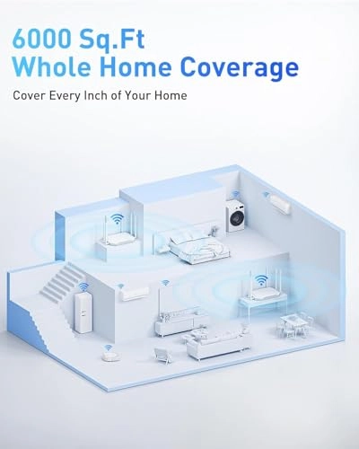 AX3000 - 2402Mbps WiFi 6