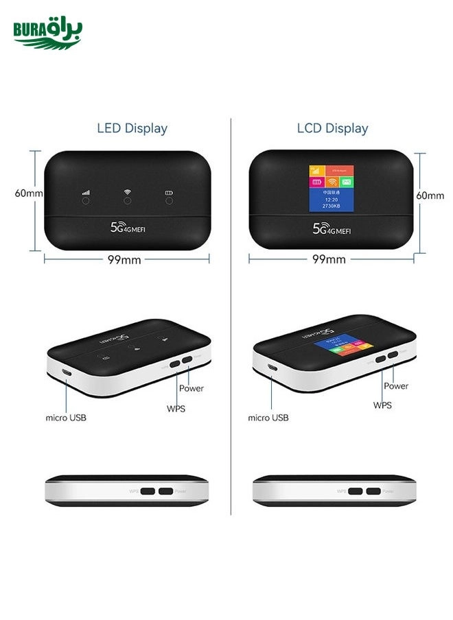 PW100 - 4G LTE WIFI 150mbps