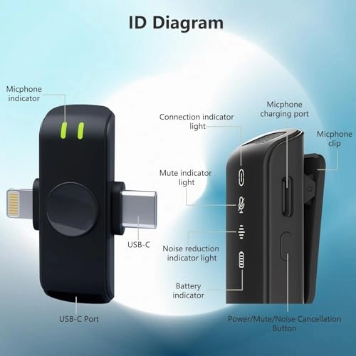 Wireless Lavalier Microphone - 2 Microphones 2.4GHz