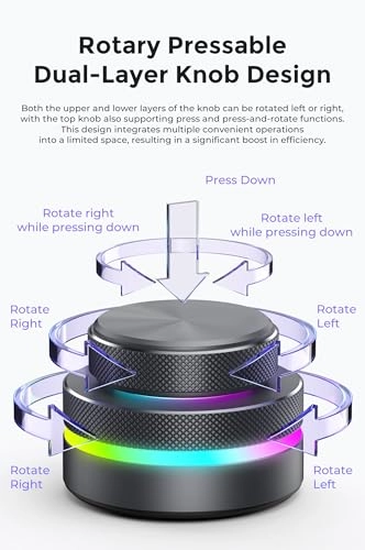 Mechanical Macro Keyboard - Wired