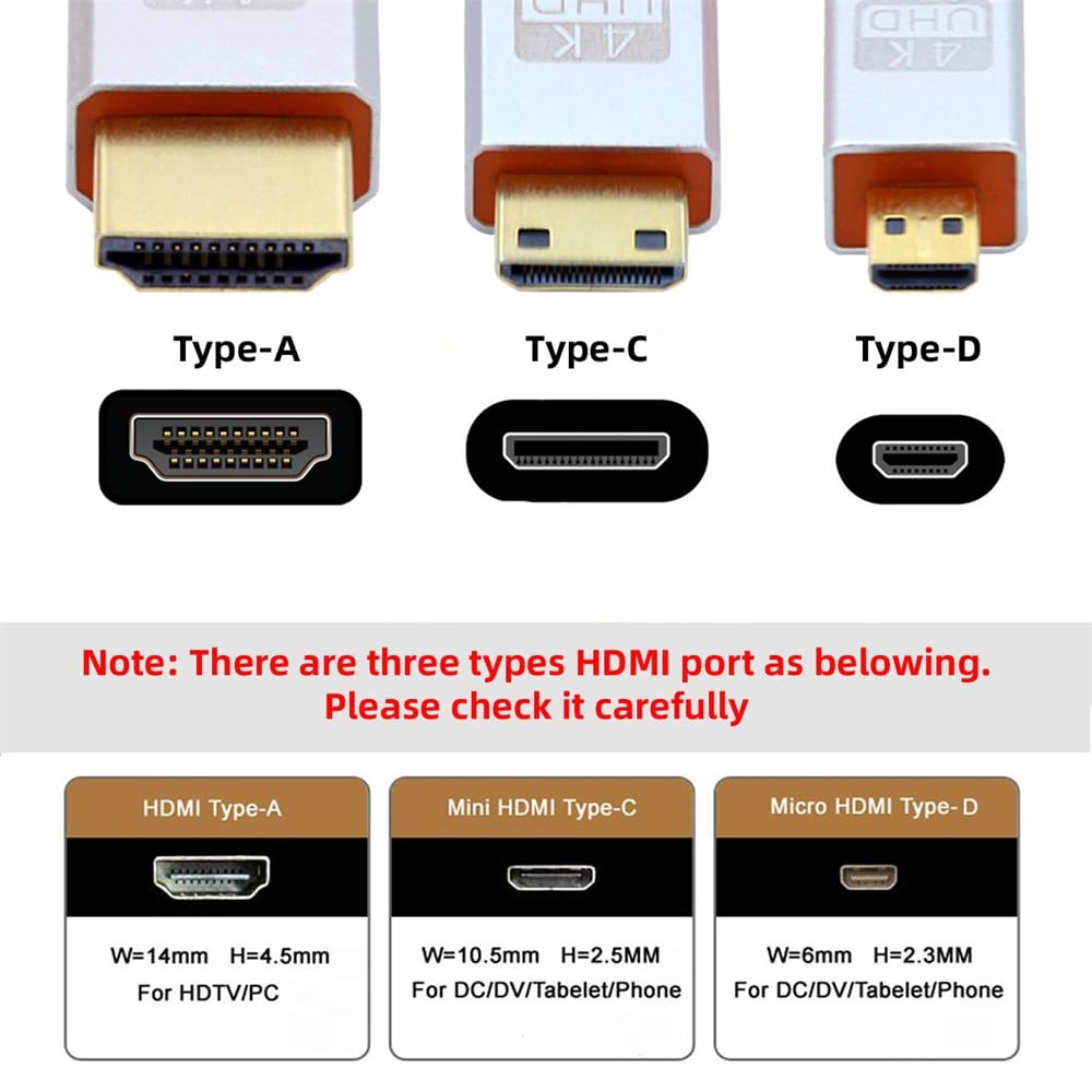 8K HDMI Adapter with Ethernet