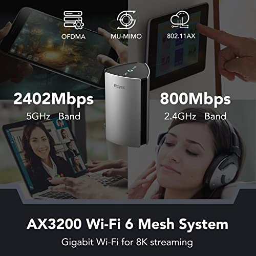 R6 - 802.11ax 1-Pack