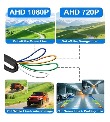 HD Car Rear View Camera - Wire AHD1080P