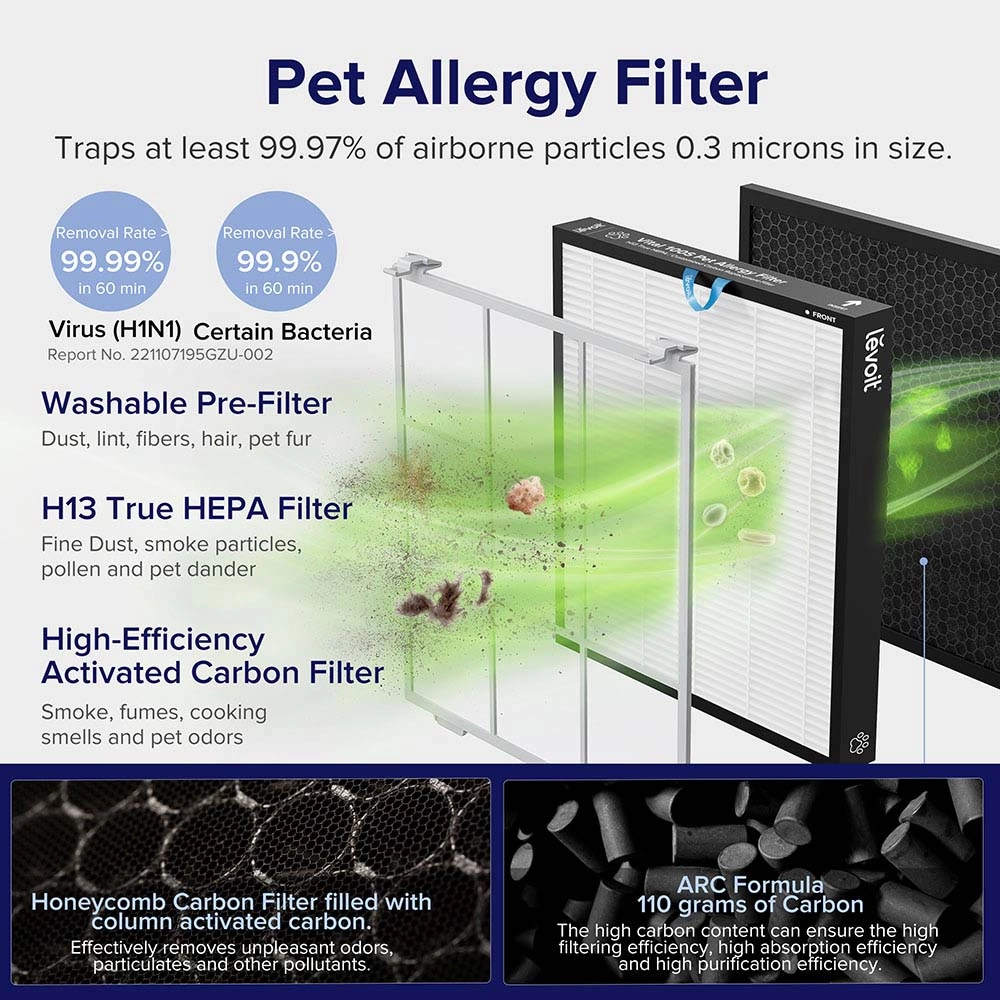 Vital 100S - 52 m² 32W H13 True HEPA