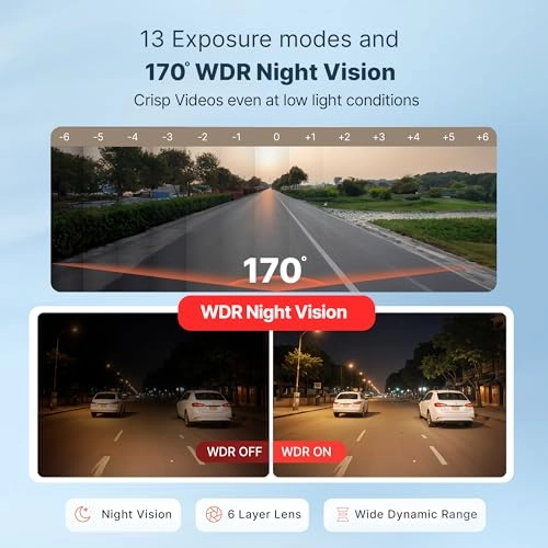 RoadEye DC03 - 3840p