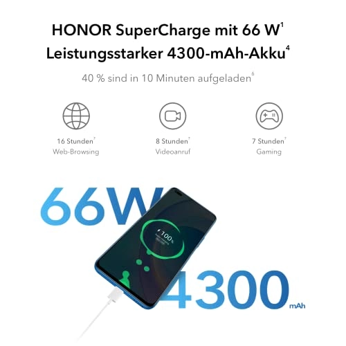 50 Lite - 6 GB 128GB