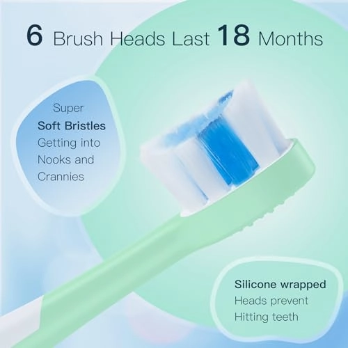 Kids Electric Toothbrushes - Sonic Rechargeable Smart Timer