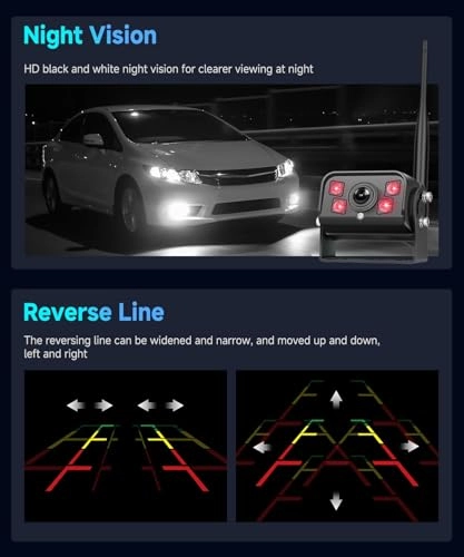 Rear View Camera Kit - Night vision Wireless 720P