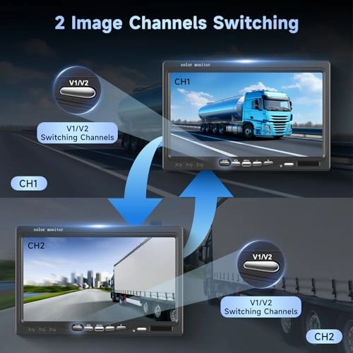 Backup Camera Monitor + Rear View Camera - 18IR Night Vision Verkabelung 480 pixels