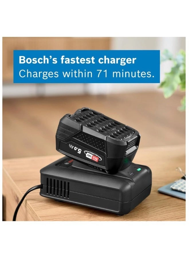 Unlimited 10 ProPower (BCS1051GB)