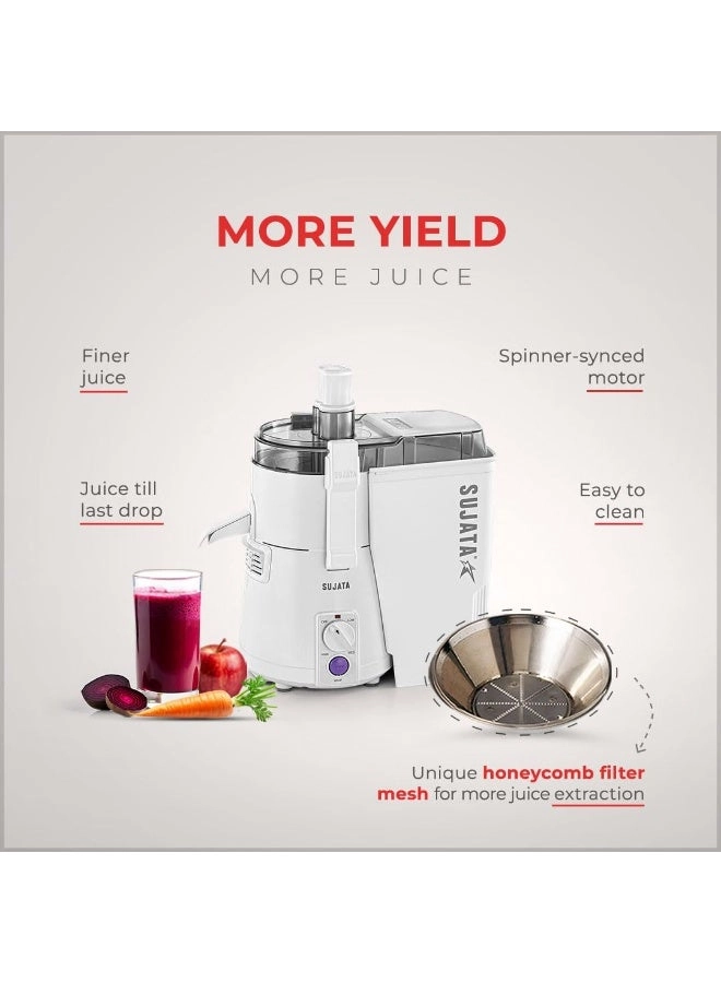 PowermaticPlus - 900 watts 1.5 Liters