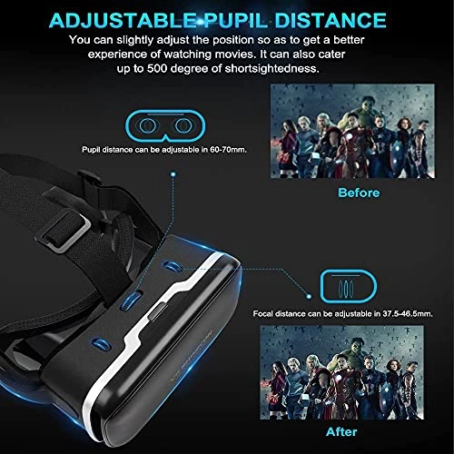 VR Set - HD 3D Remote Controller