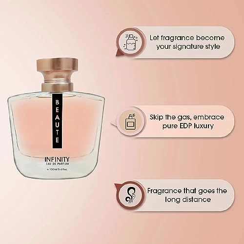 Beaute Eau de Parfum 100ml