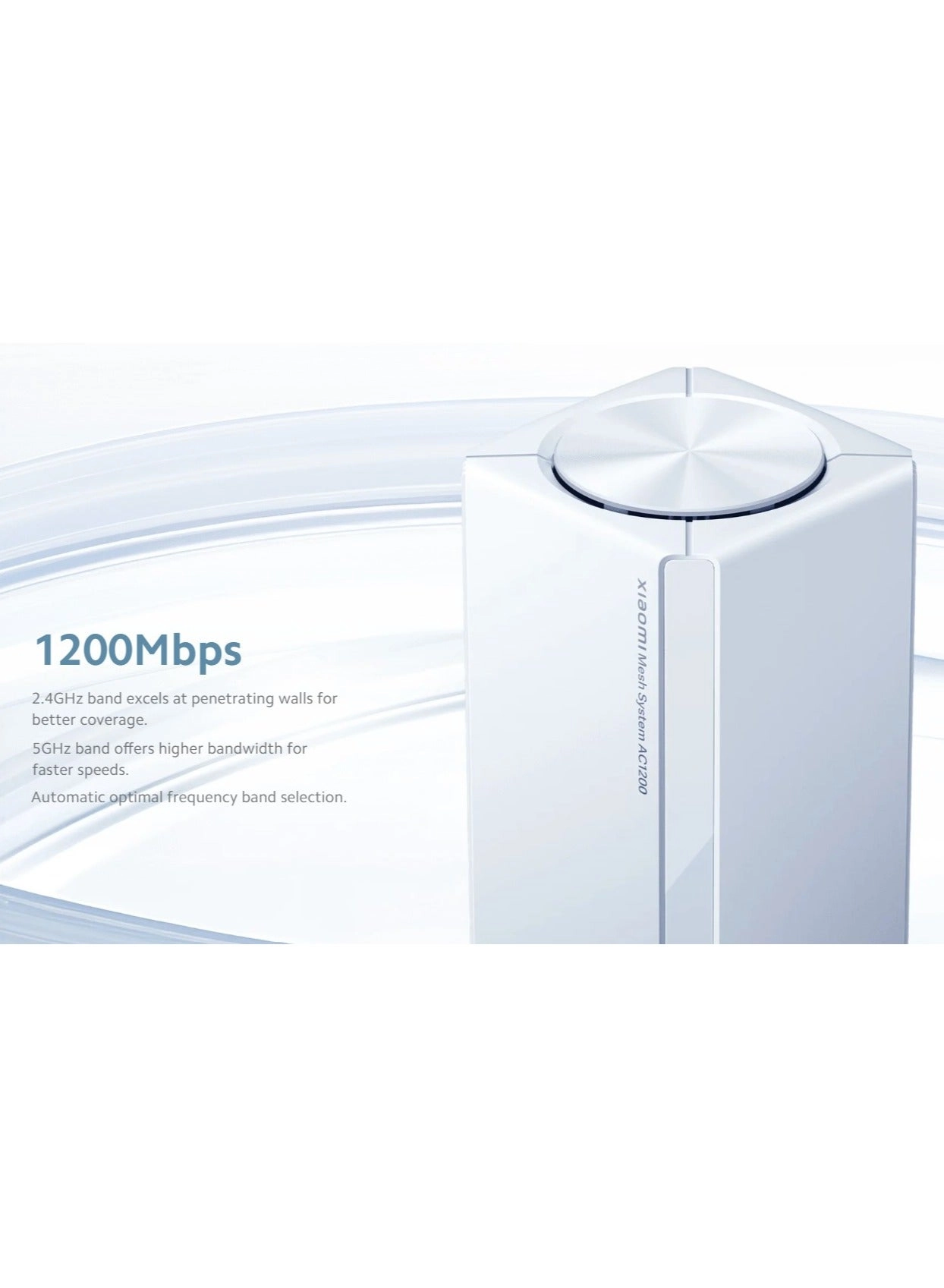 RD13 - 802.11ac 1-pack