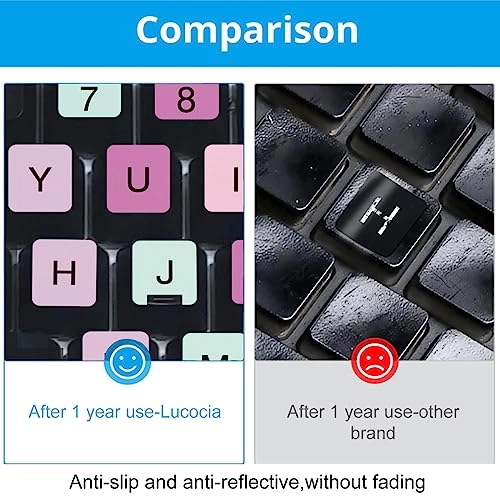 Universal English Keyboard Stickers - US