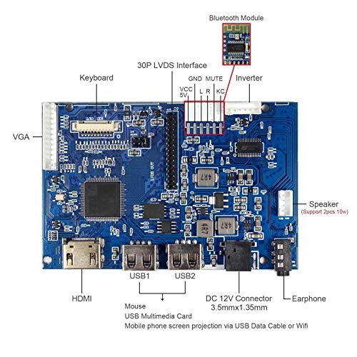 LQ091B1LW01 - 9.1" + VS-TY2660H-V818
