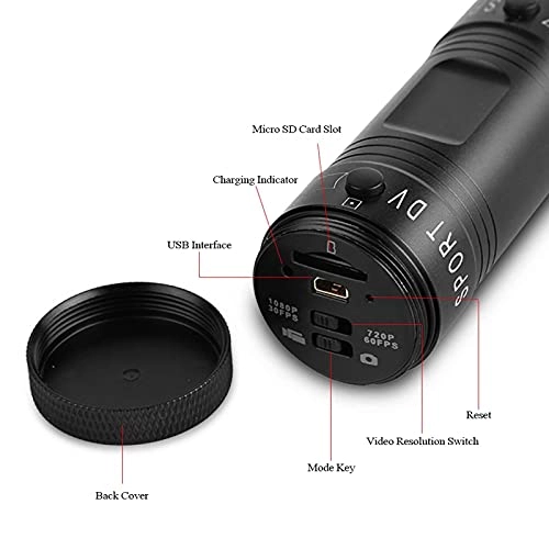 Sport Camera - 1080p 30FPS