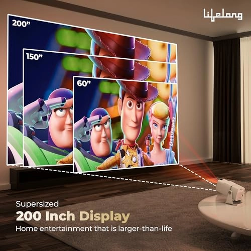 Lightbeam X LLPJH22 3500 lumen