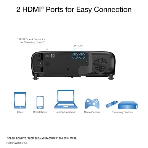 Pro EX9270 V11HB59120 4,100 Lumens
