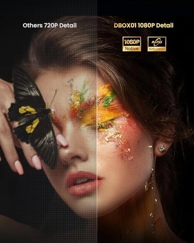 DBOX01 2100 ISO Lumens