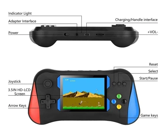 Plug‑and‑Play Retro Gaming Console