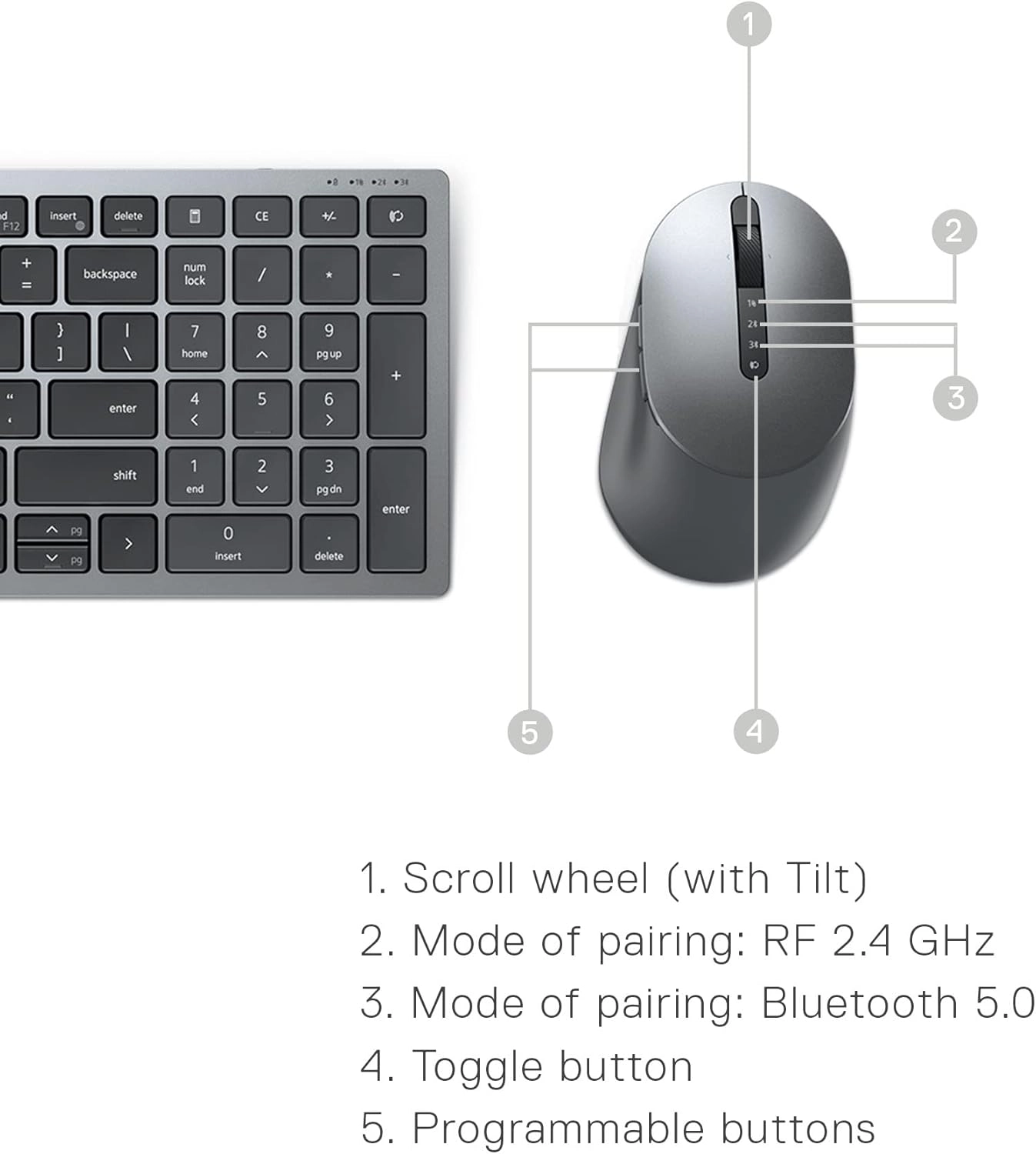 KM7120W - Wireless