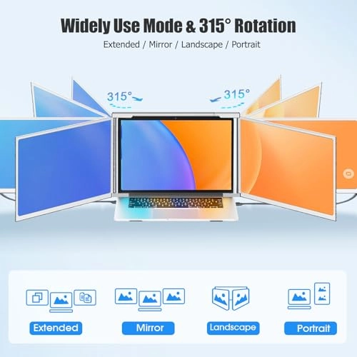 S1 2 - 14" FHD 1080P Triple Monitor
