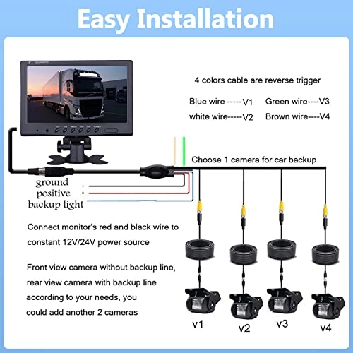 M1810UK - Night Vision 800(RGB)×480 pixels