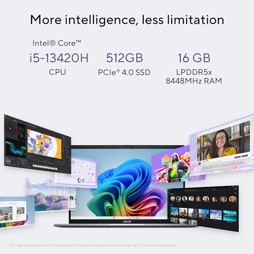 Vivobook S14 S3407VA-LY031W - 14'' i5-13420H 16GB DDR5 512GB SSD