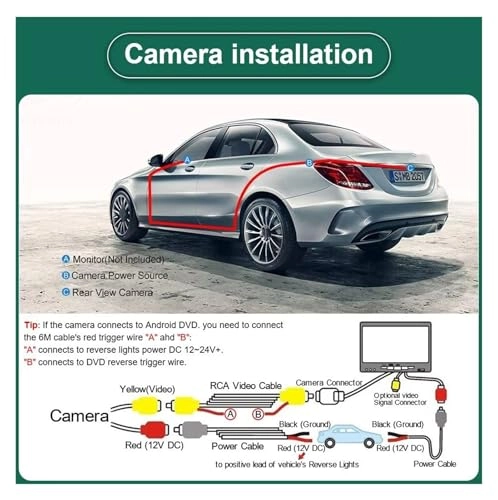 Car Backup Camera - Night vision