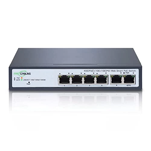 PoE Powered Switch - 65 Watt pass through power 4 IEEE802.3bt Gigabit