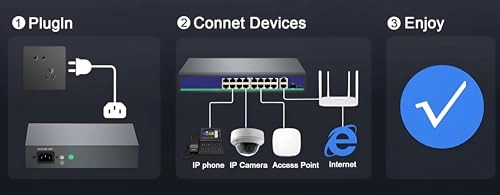 Ethernet Switch - 16-ports