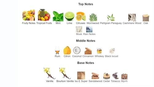 Evil Angel a.k.a. 28.09 - 50 Milliliters