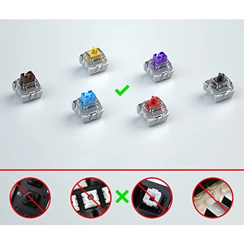 Keycaps - RF, USB