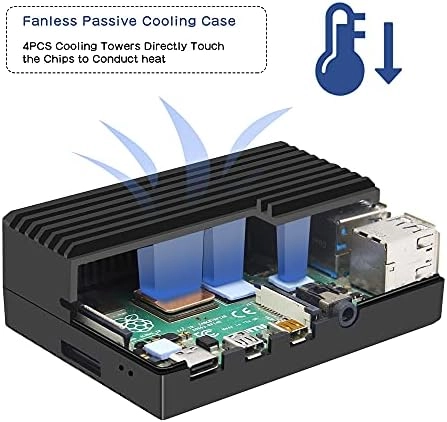 Raspberry Pi 4 Aluminum Case - Model B Passive Cooling
