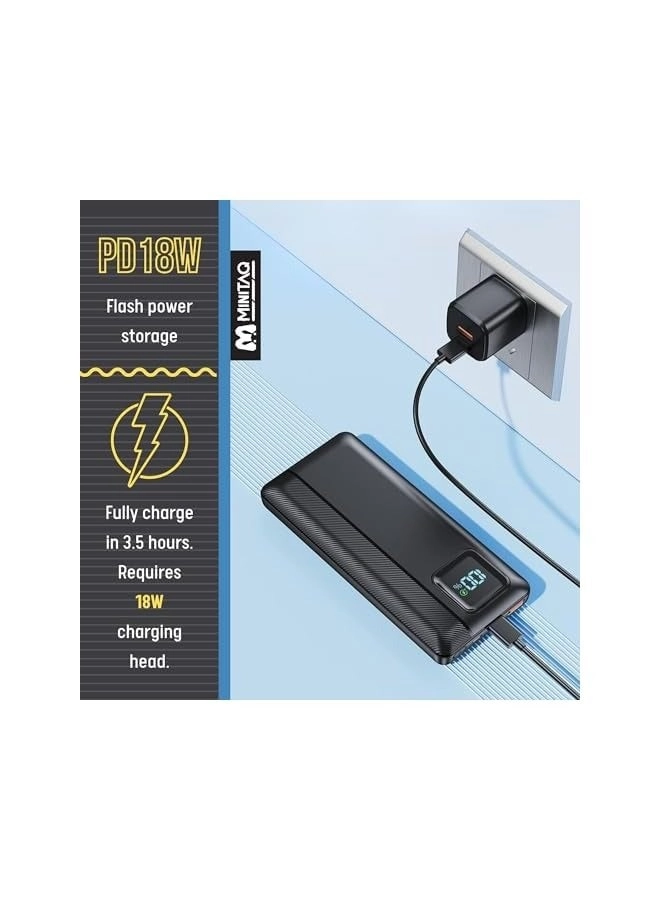 Power Bank - 10000mAh 22.5W