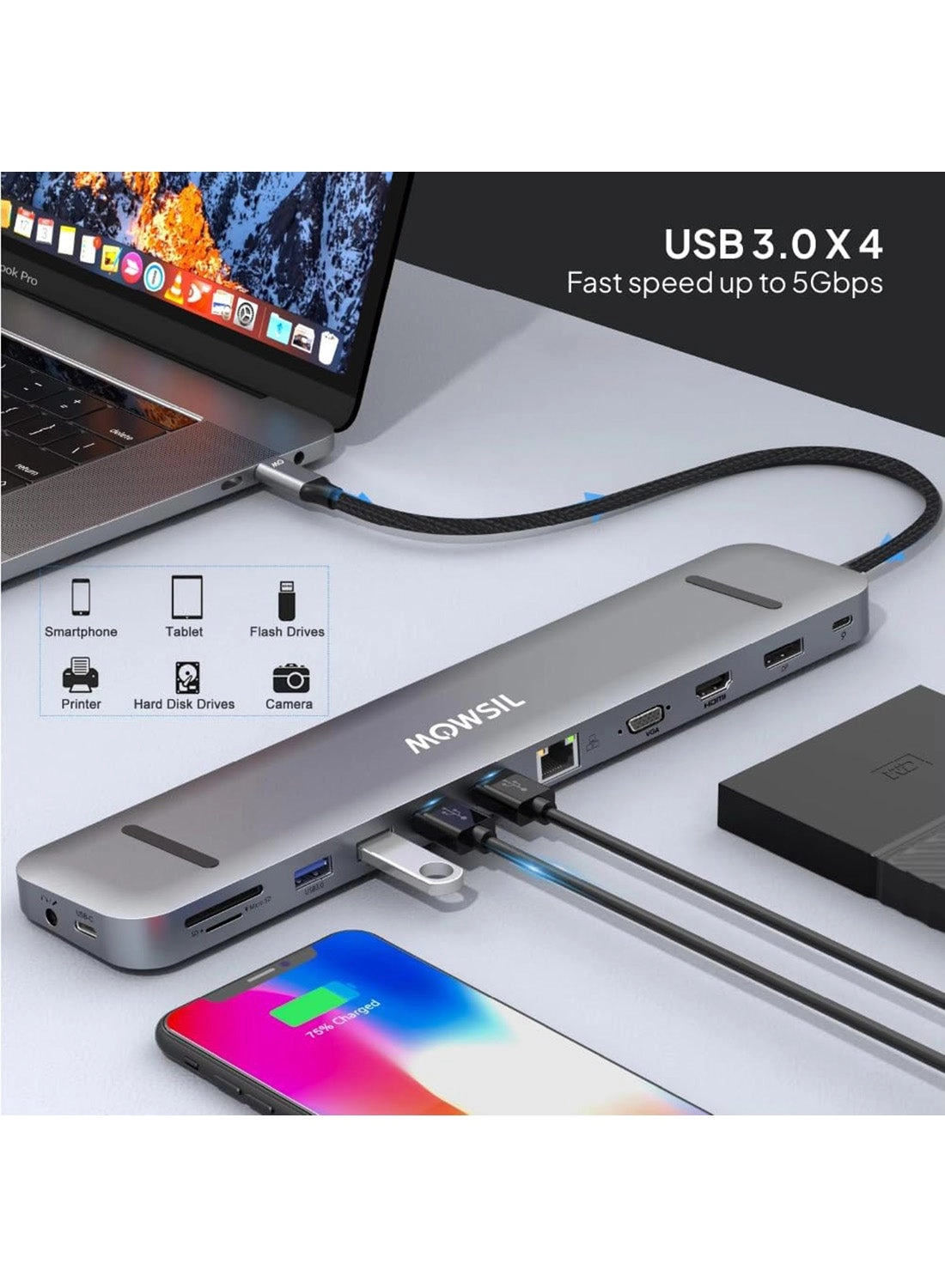 USB C Docking Station - 13 Ports 100W PD