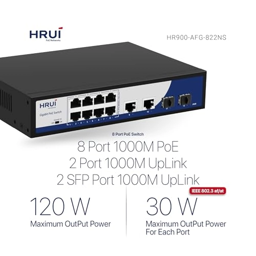 HR900-AFG-822NS 8-ports