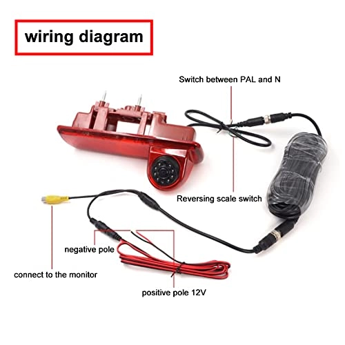 Brake Light Camera - 762 × 504 pixels