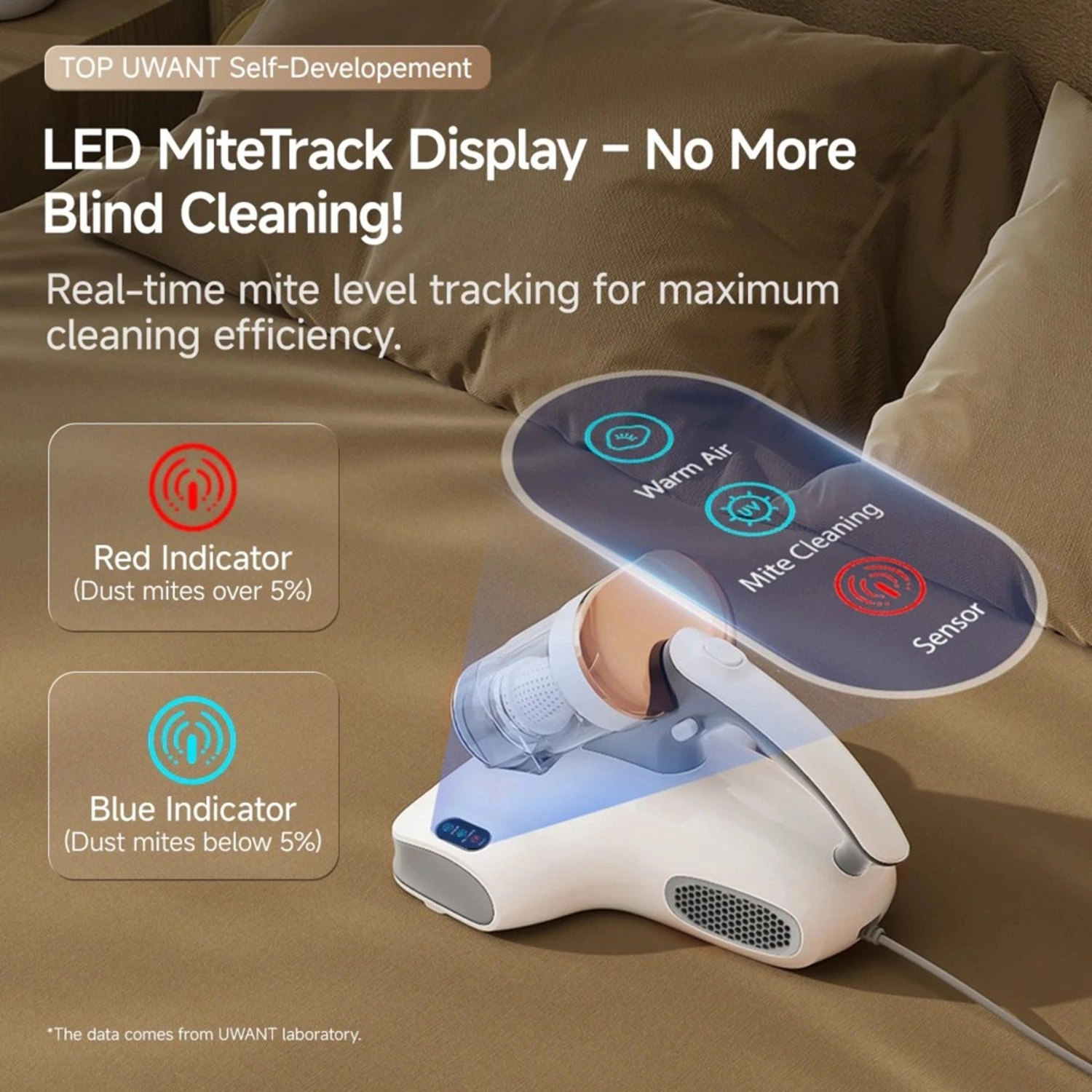 M400 - Dual Cup Dust Mite