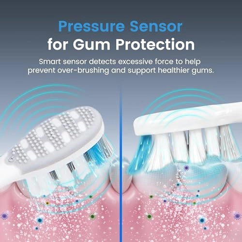 Electric Toothbrush - 5 Modes 3 Intensities Pressure Sensor